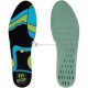 Fit Therapy Fit Insole Postural 34-41